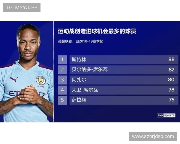 全球挑战赛评析LNG在耐力赛中的卓越表现与未来展望