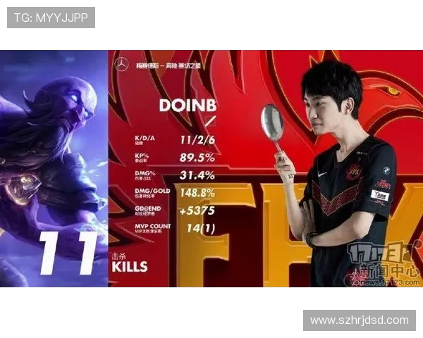 DOTA2战术排行榜更新FPX战队荣登第四名引发热议 DOTA2战术排行榜更新FPX战队荣登第四名引发热议