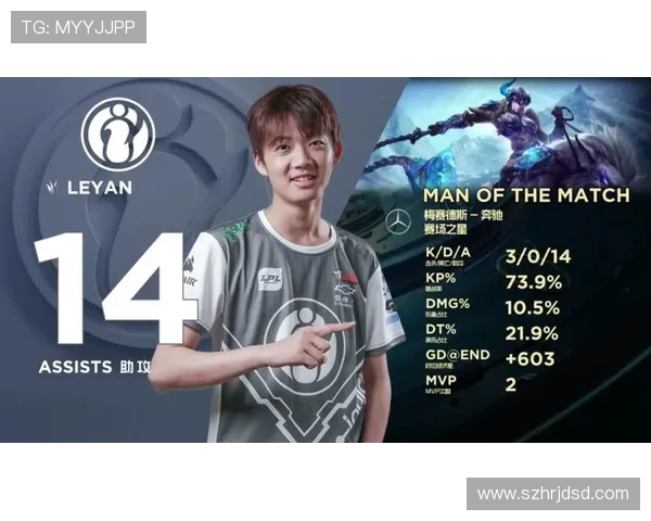 RNG战队意识深度剖析与英雄联盟战术创新探讨