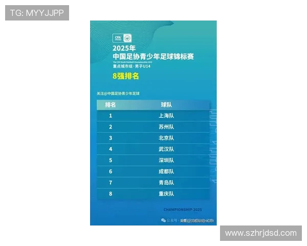 上海足球队在欧锦赛中的精彩表现与未来发展潜力分析