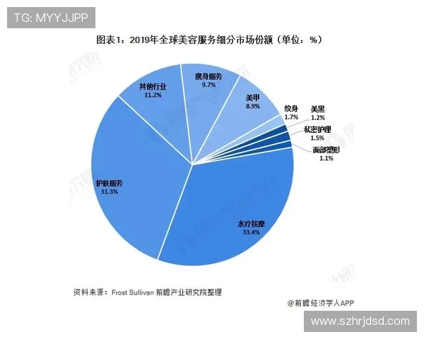 武汉攀岩队力量表现数据分析揭示训练效果与运动员潜力