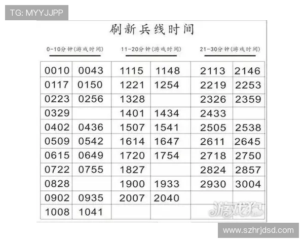 王者荣耀深度解析：全面剖析FPX战队的实力与战术优势