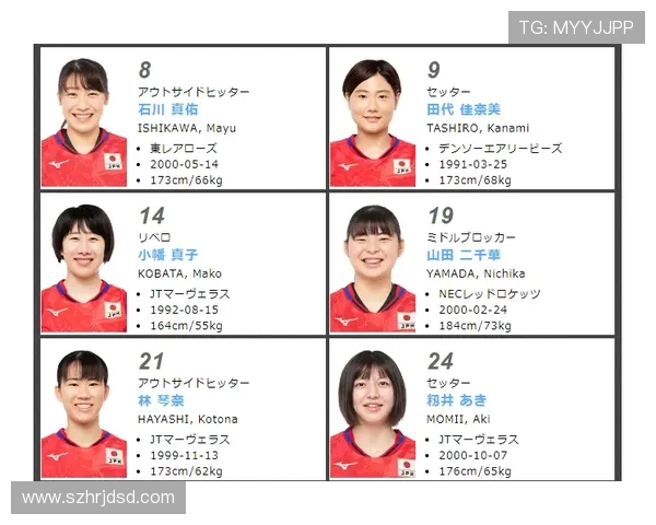 中国男篮与骑士精彩对决全场录像回放及赛后分析分享