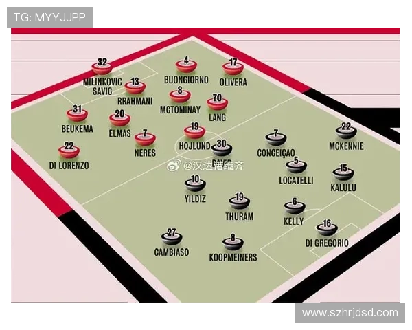 尤文图斯对阵AC米兰比赛分析及盘口预测详解